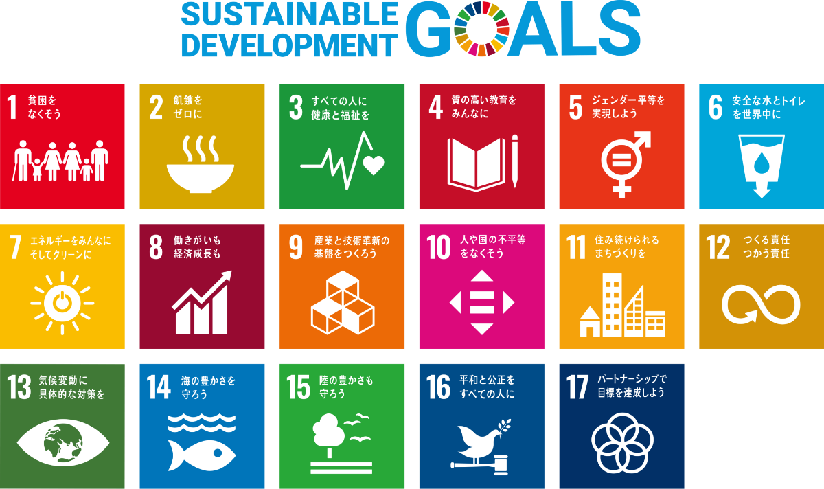 SUSTAINABLE DEVELOPMENT GOALS